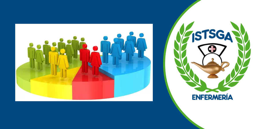 Estudio y Comprensión de la Población_M